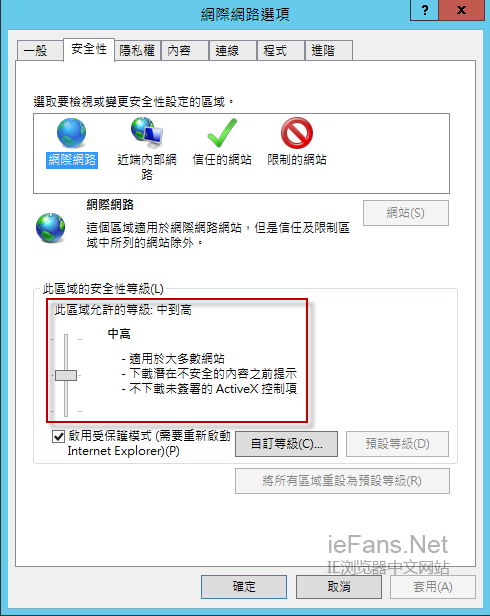 IE安全性等級則降級至中高级