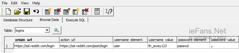 chrome_db