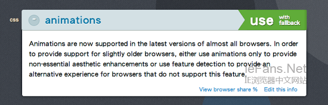 HTML5 与 CSS 语法提出使用建议